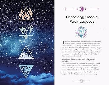 【洋書】The Zodiac Oracle　CX-3 洋書】The Zodiac Oracle CX-3 本